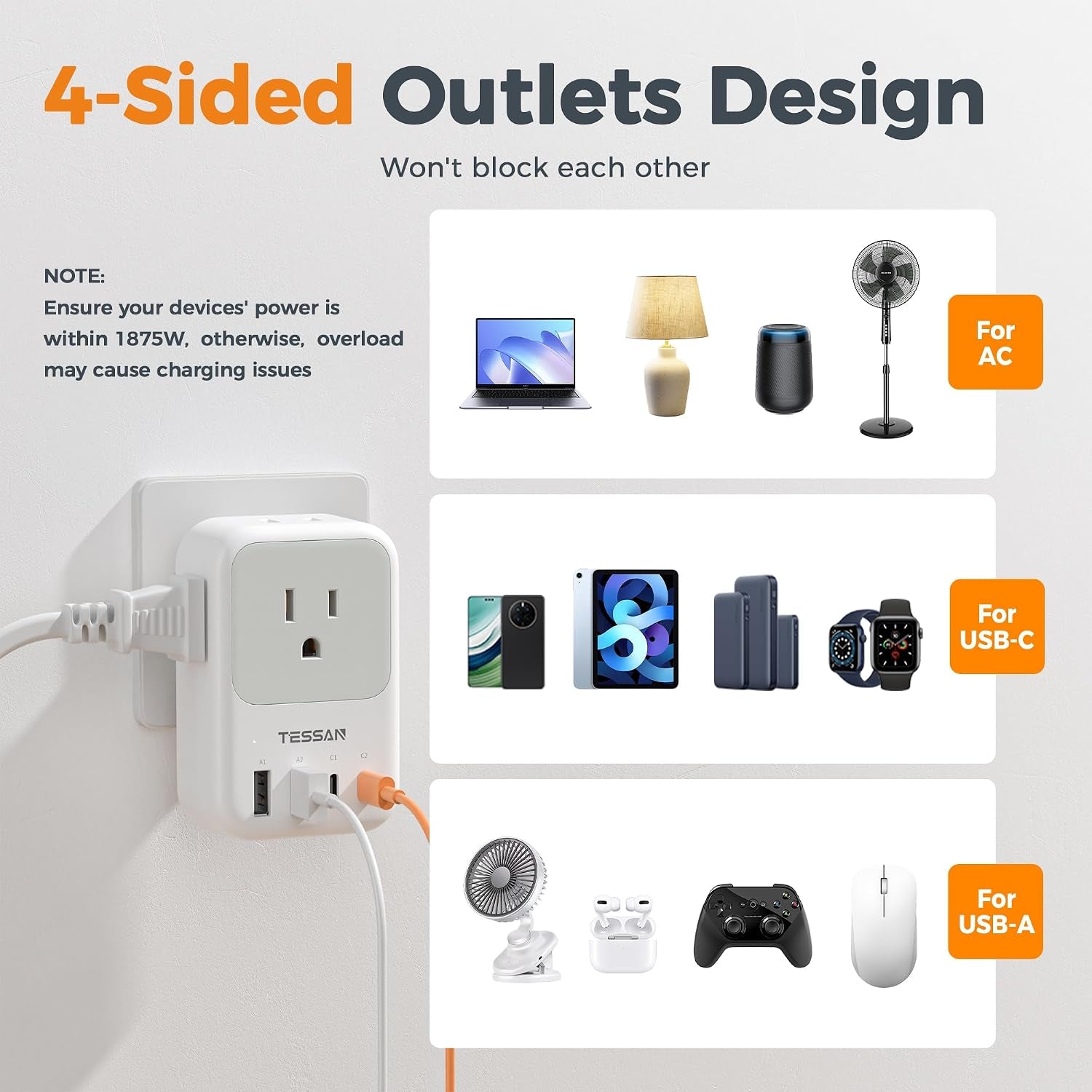 USB C Charger Block 20W PD, Fast Charging Adapter with Foldable Plug, 1875W Power Outlet Extender(4 AC and 4 USB) for Cruise, Home, Office, Dorm Room Essentials, Grey